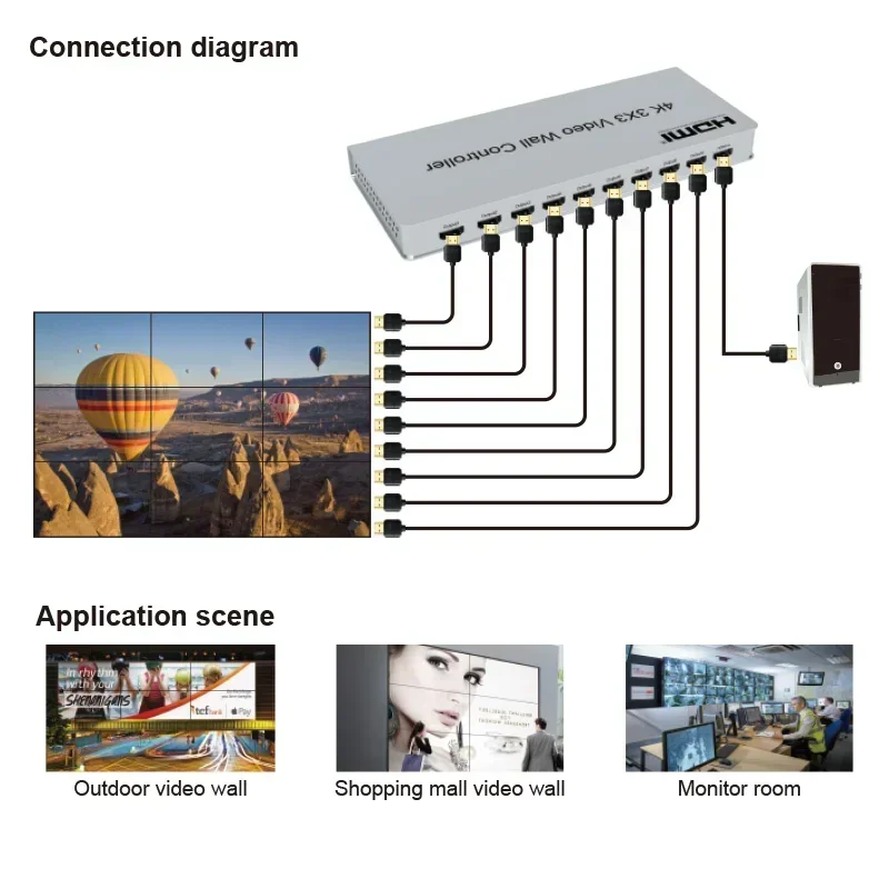 Pengontrol Dinding Video HDMI  - Home Cinema Projector Screen ulasan dan harga