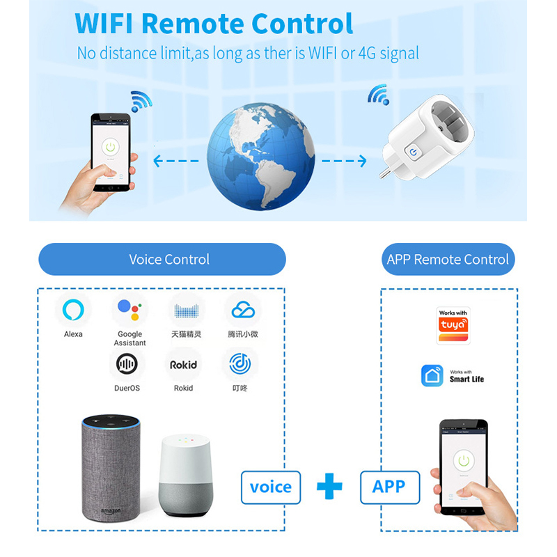 Bekerja dengan Aplikasi Tuya S - Home Cinema Alexa ulasan dan harga