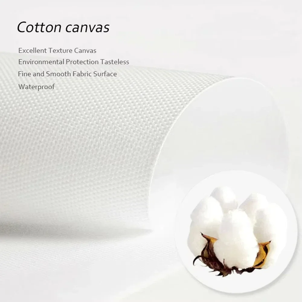 Lukisan Modern Poster dan Ceta - Home Cinema Decor ulasan dan harga