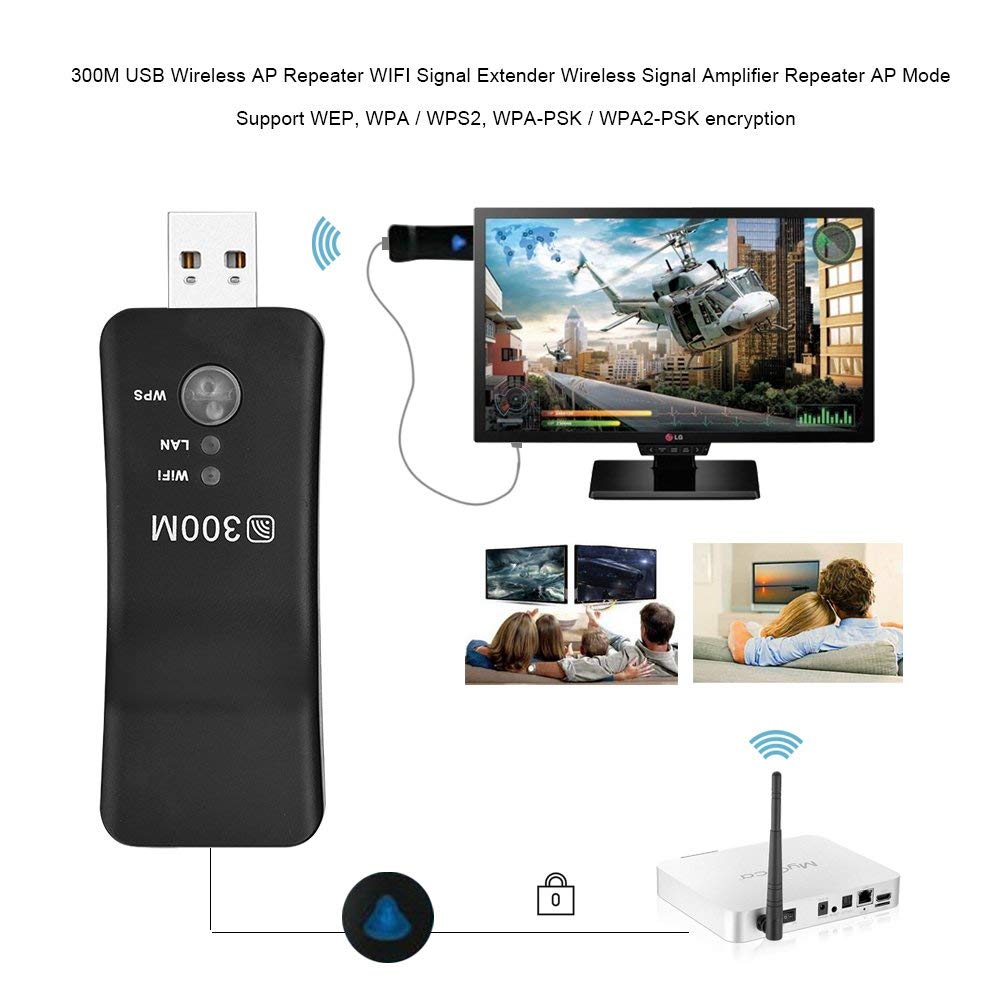 300Mbps Jaringan Nirkabel Ke A - Home Cinema Blu Ray Sony ulasan dan harga
