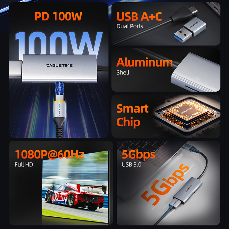 CABLETIME USB 3.0 HDMI Kartu P - Home Cinema Usb ulasan dan harga