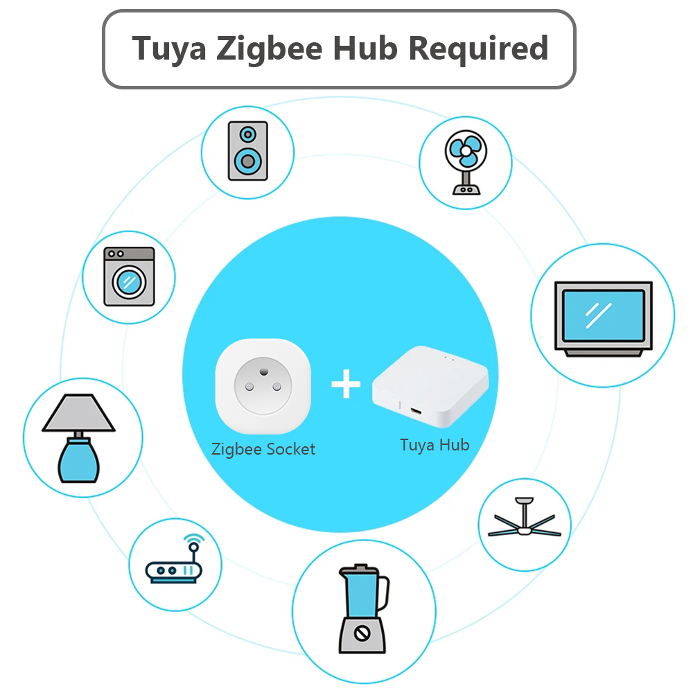 BORUIDAPLS Tuya Zigbee Smart S - Home Cinema Alexa ulasan dan harga