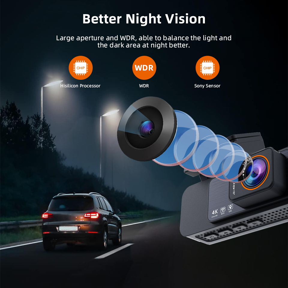 ACCEO 4K Car Dashcam Car DVR d - Home Cinema Blu Ray Sony ulasan dan harga