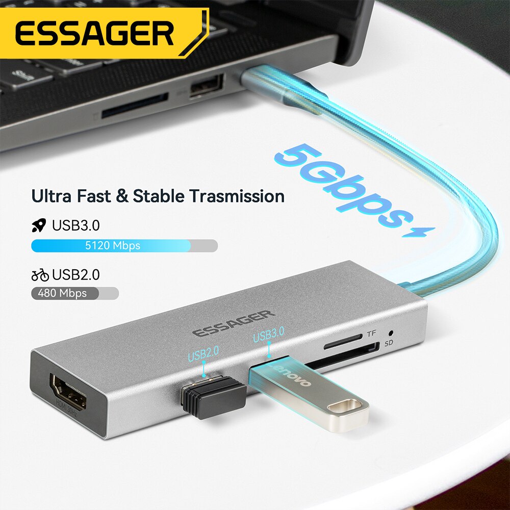 Essager 5 in 1 USB C HUB pemba - Home Cinema Usb ulasan dan harga