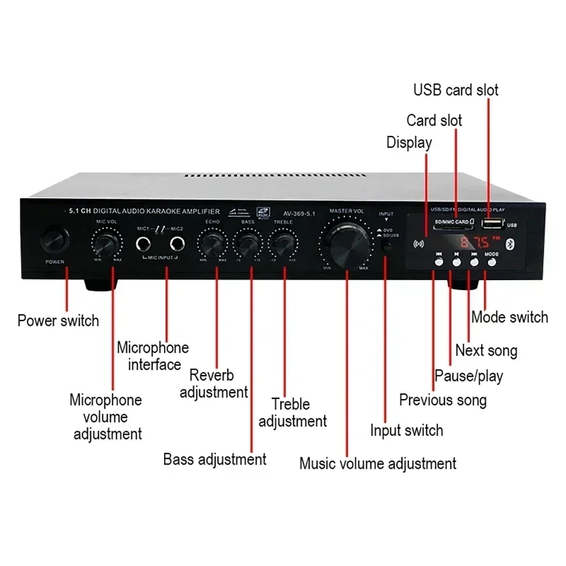 AV-369BT Bluetooth 5.1 Speaker - Home Cinema Bluetooth 5.1 ulasan dan harga