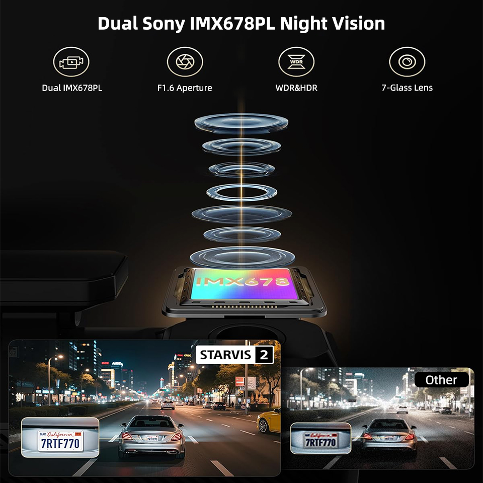 ACCEO 4K Dashcam dengan GPS/Wi - Home Cinema Blu Ray Sony ulasan dan harga