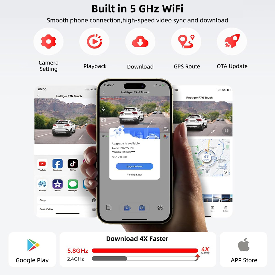 ACCEO 4K Dashcam dengan GPS/Wi - Home Cinema Blu Ray Sony ulasan dan harga