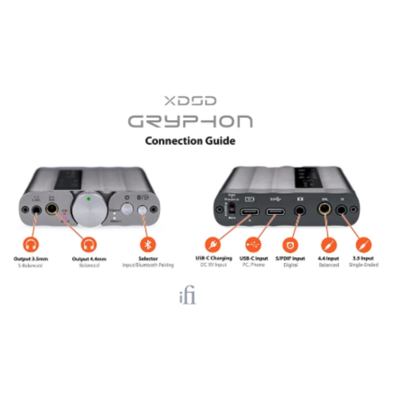 iFi xDSD Gryphon Ultra-Res Hif - Home Cinema Bluetooth 5.1 ulasan dan harga