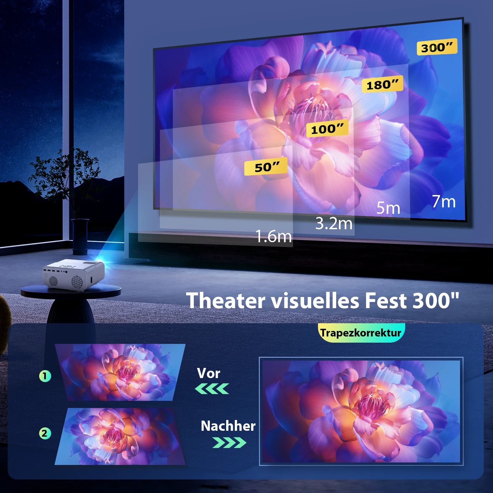 2025 Hd Design Support 4K 3D H - Home Cinema Today ulasan dan harga