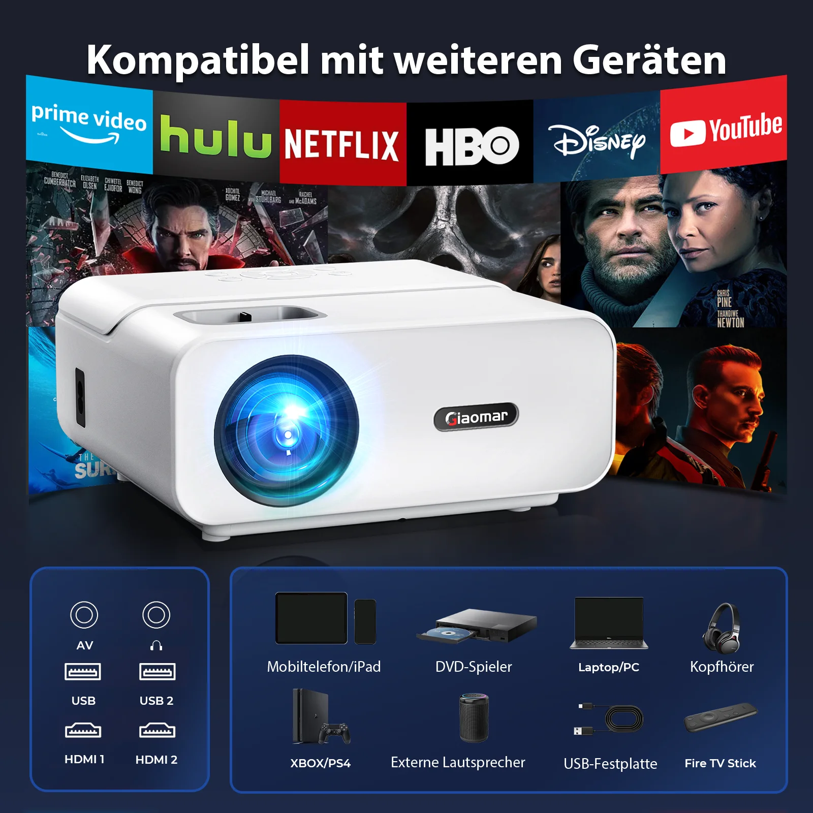2025 Hd Design Support 4K 3D H - Home Cinema Today ulasan dan harga