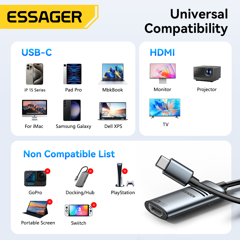 Essager adaptor kabel TV, HDMI - Home Cinema Usb ulasan dan harga