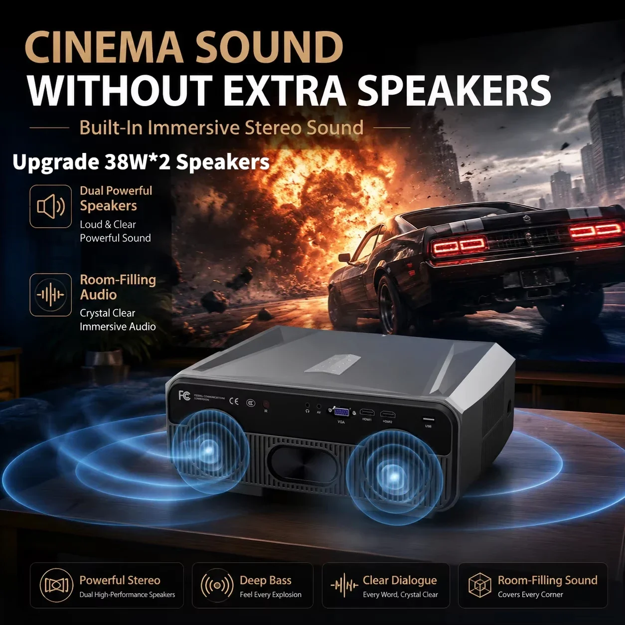 Proyektor 4200ANSI 900D Menduk - Home Cinema Experience ulasan dan harga