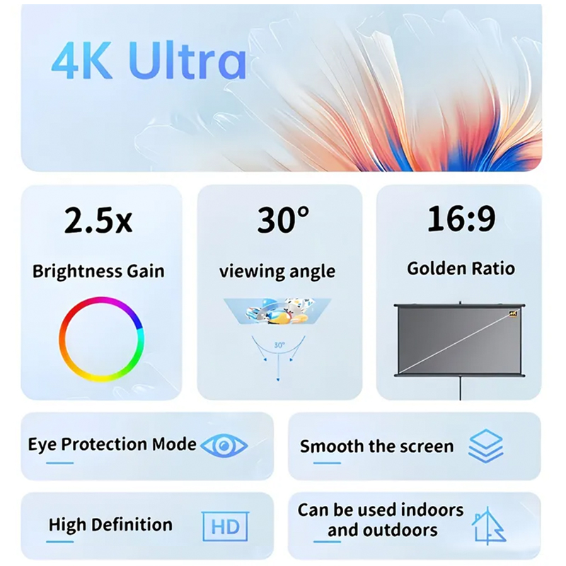 Layar Proyektor Anti-Cahaya 15 - Home Cinema Projector Screen ulasan dan harga
