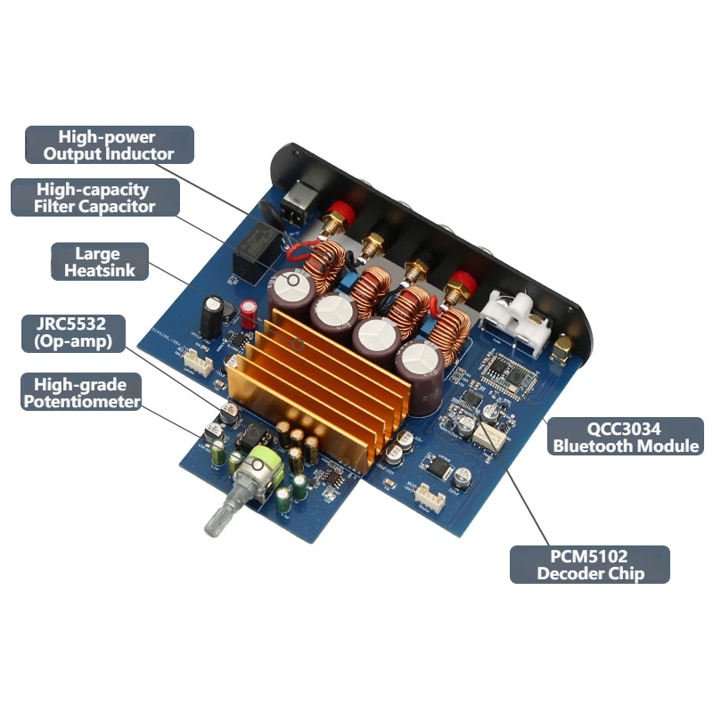 YJCO TPA3221 105W*2 Amplifier  - Home Cinema Bluetooth 5.1 ulasan dan harga