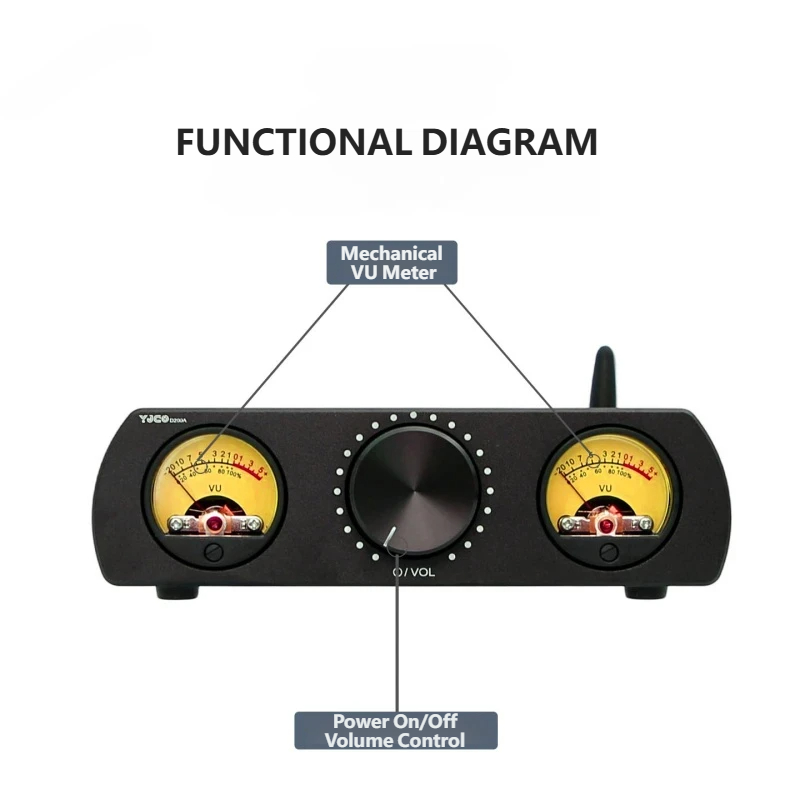 YJCO TPA3221 105W*2 Amplifier  - Home Cinema Bluetooth 5.1 ulasan dan harga