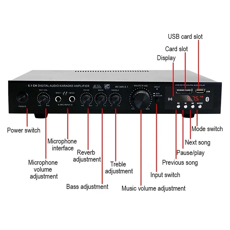 AV-369BT Bluetooth 5.1 Sound S - Home Cinema Bluetooth 5.1 ulasan dan harga