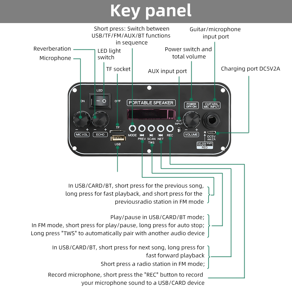 DC3.7-5V MP3 Bluetooth 5.1 Dec - Home Cinema Bluetooth 5.1 ulasan dan harga